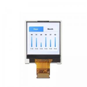  RG014LDS-01  1.41 inch TFT LCD 128*RGB*128 Module color display customize