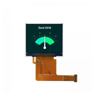 RG020HCSA-01 2.1 inch 480*480 High Resolution IPS Display