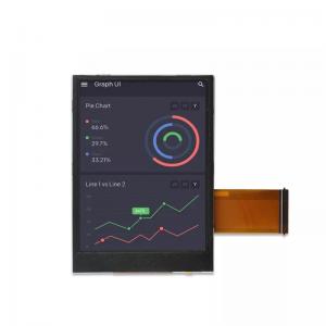 RG028HQI-05 2.8 inch 240*400 ILI9341V TFT LCD Module